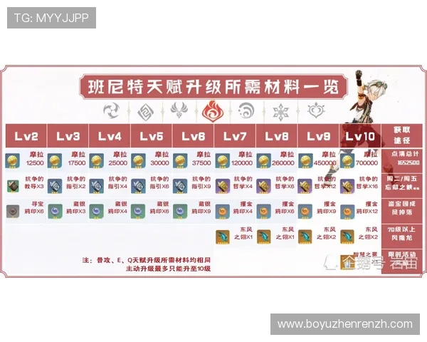 掌握百家乐五局八星打法的关键技巧帮助玩家在实战中取得更好成绩